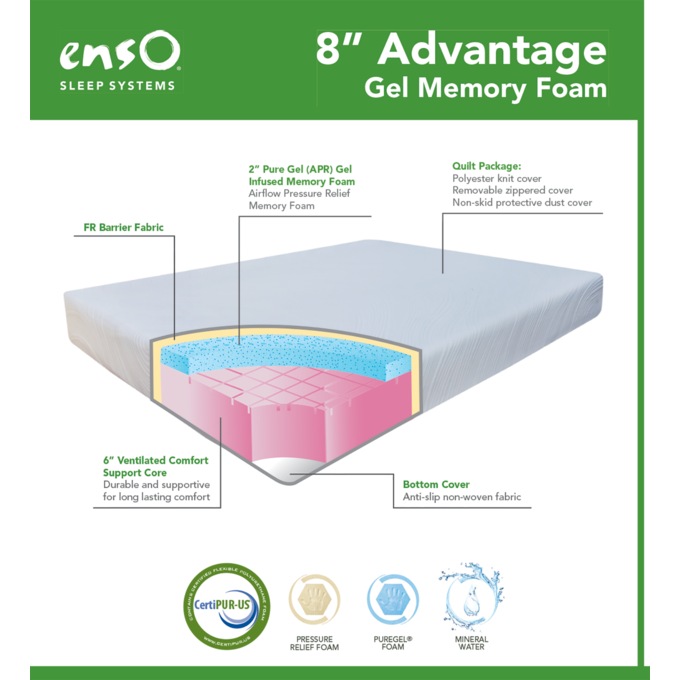 Enso 8 Advantage Memory Foam Mattress Seventh Avenue