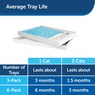 Petsafe Scoop-Free 3-Pack Disposable Crystal Litter Trays, , large
