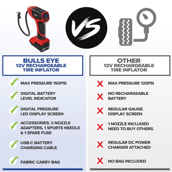 Bullseye Pro Rechargeable Tire Inflator, , large