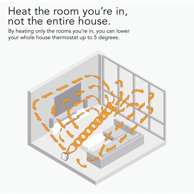 Vornado Whole Room Heater with Auto Climate, , large