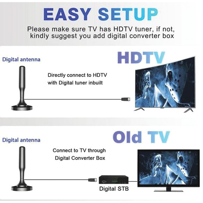 Vertical Digital TV Antenna, , large