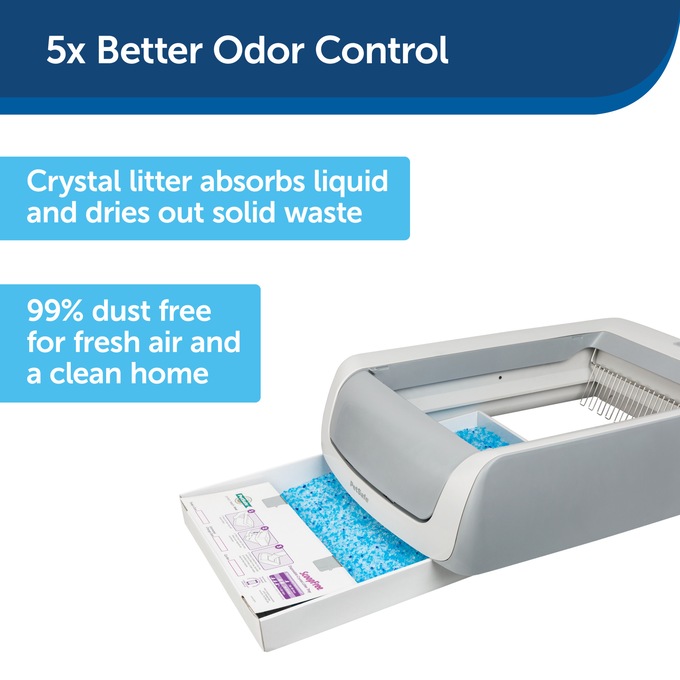 Petsafe Scoop-Free 3-Pack Disposable Crystal Litter Trays, , large