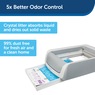 Petsafe Scoop-Free 3-Pack Disposable Crystal Litter Trays, , large