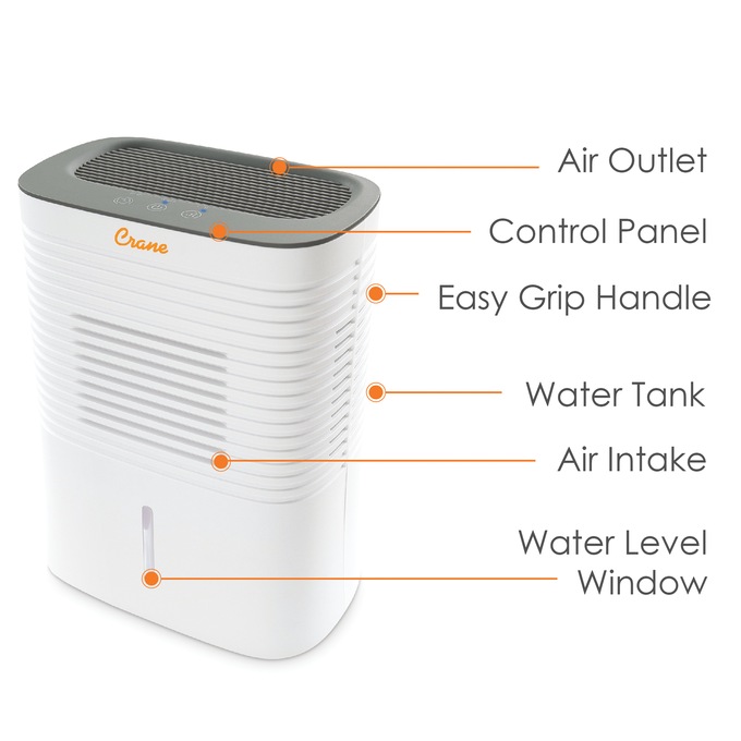 Crane 4-Pint Compact Dehumidifier, White, large