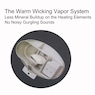 Optimus 2.5-Gallon Humidifier with Wicking Vapor, , large
