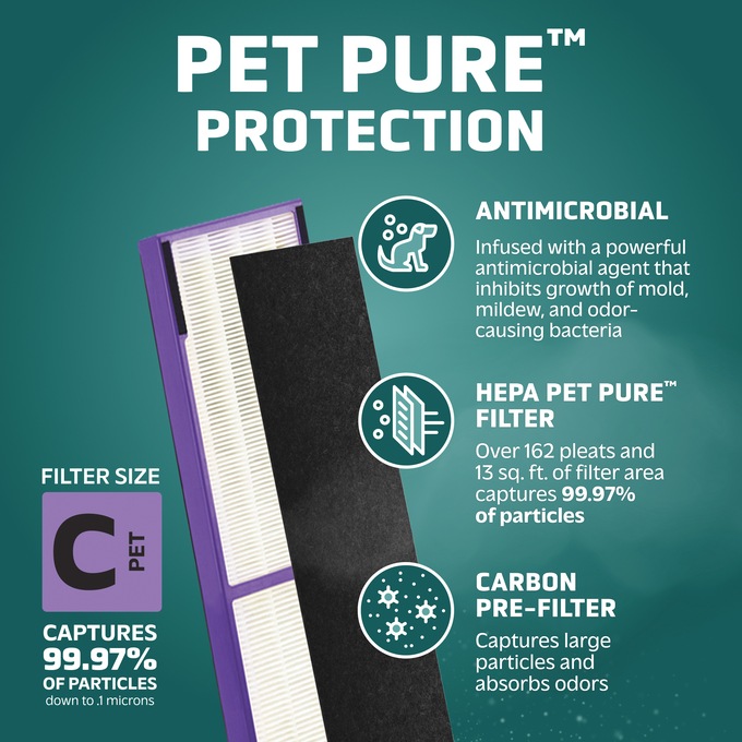 GermGuardian FLT5250PT Pet Pure Replacement Filter, Purple, large
