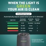 GermGuardian AC4880G Intelligent Air Purifier, , large