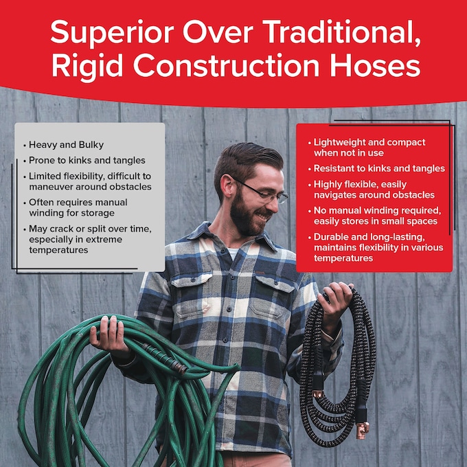 Copper Bullet Expanding 25-Foot Garden Pocket Hose, , large