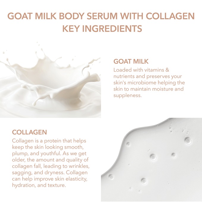 Dionis Goat Milk Body Serum With Collagen, , large